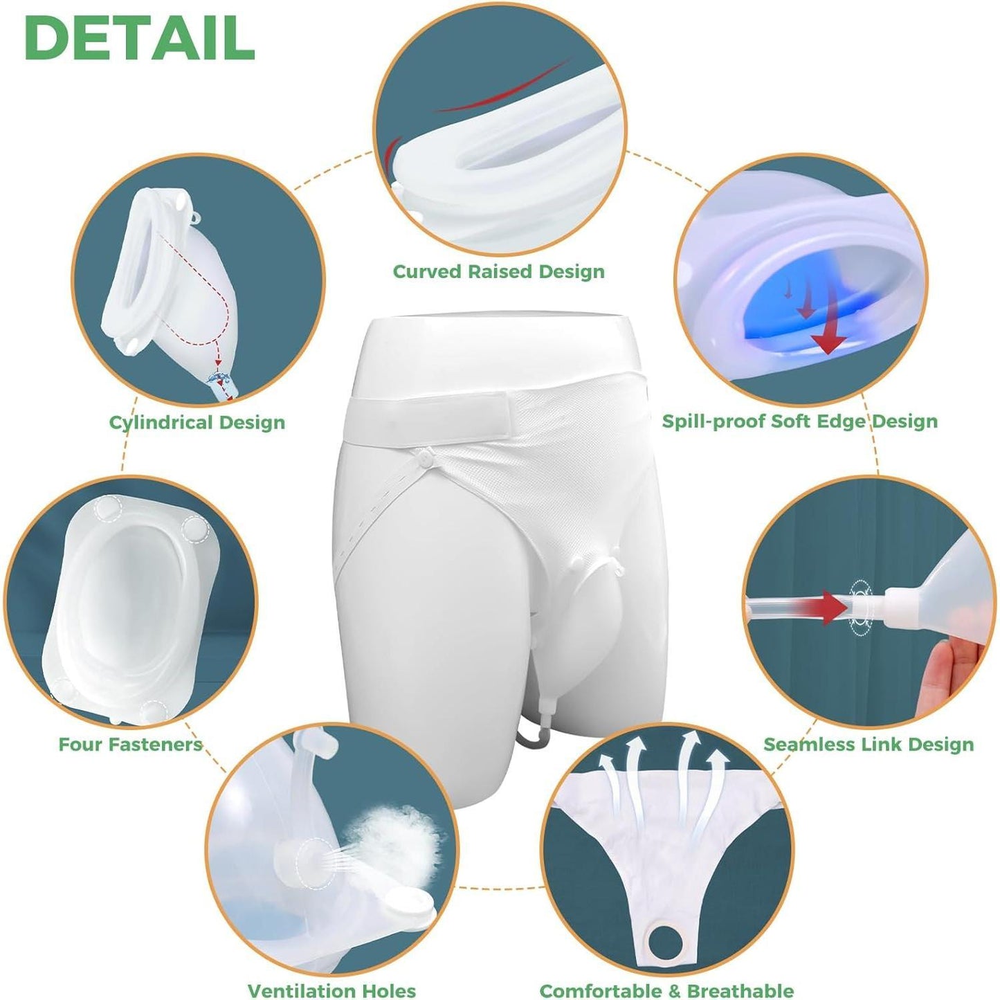 Wearable Urine Pot for Men Elderly, Silicone Ventilated Urine Collector, Reusable Urine Bag Collector, Portable Urine Collection Bag for Bedridden Patients